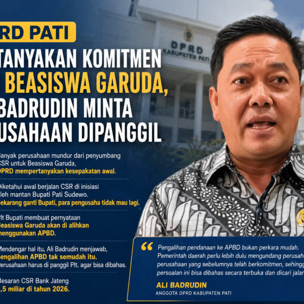 DPRD Pati Pertanyakan Komitmen CSR Beasiswa Garuda, Ali Badrudin Minta Perusahaan Dipanggil