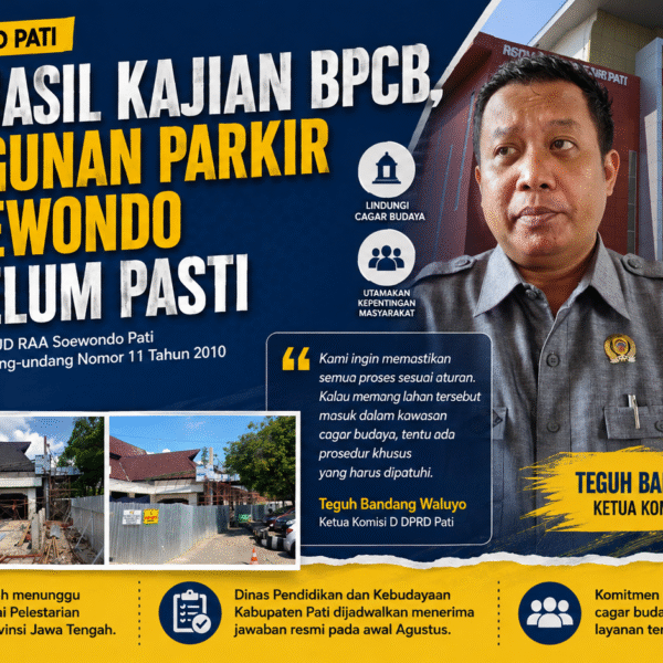 Ketua Komisi D DPRD Pati Tunggu Hasil Kajian BPCB, Pembangunan Parkir RSUD Soewondo Masih Belum Pasti‎